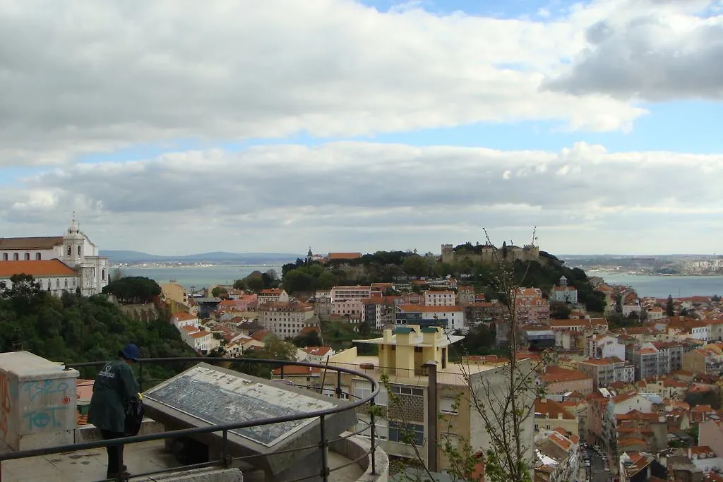 Alfama Fado Loft Appartement Lissabon 0*,