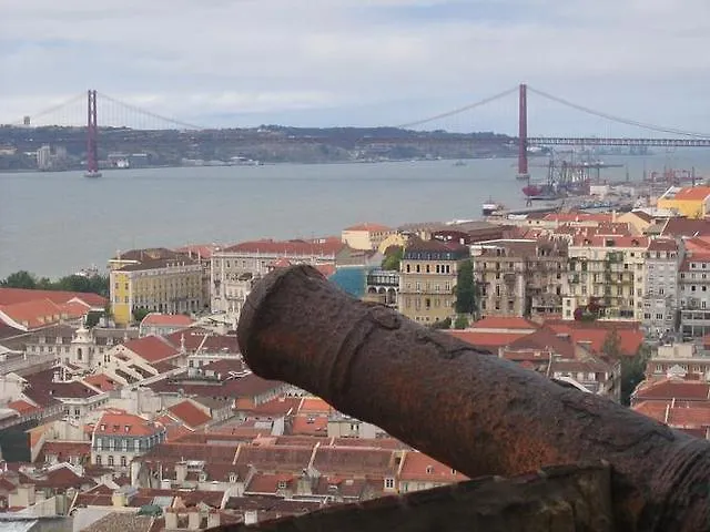 Alfama Fado Loft Appartement Lissabon